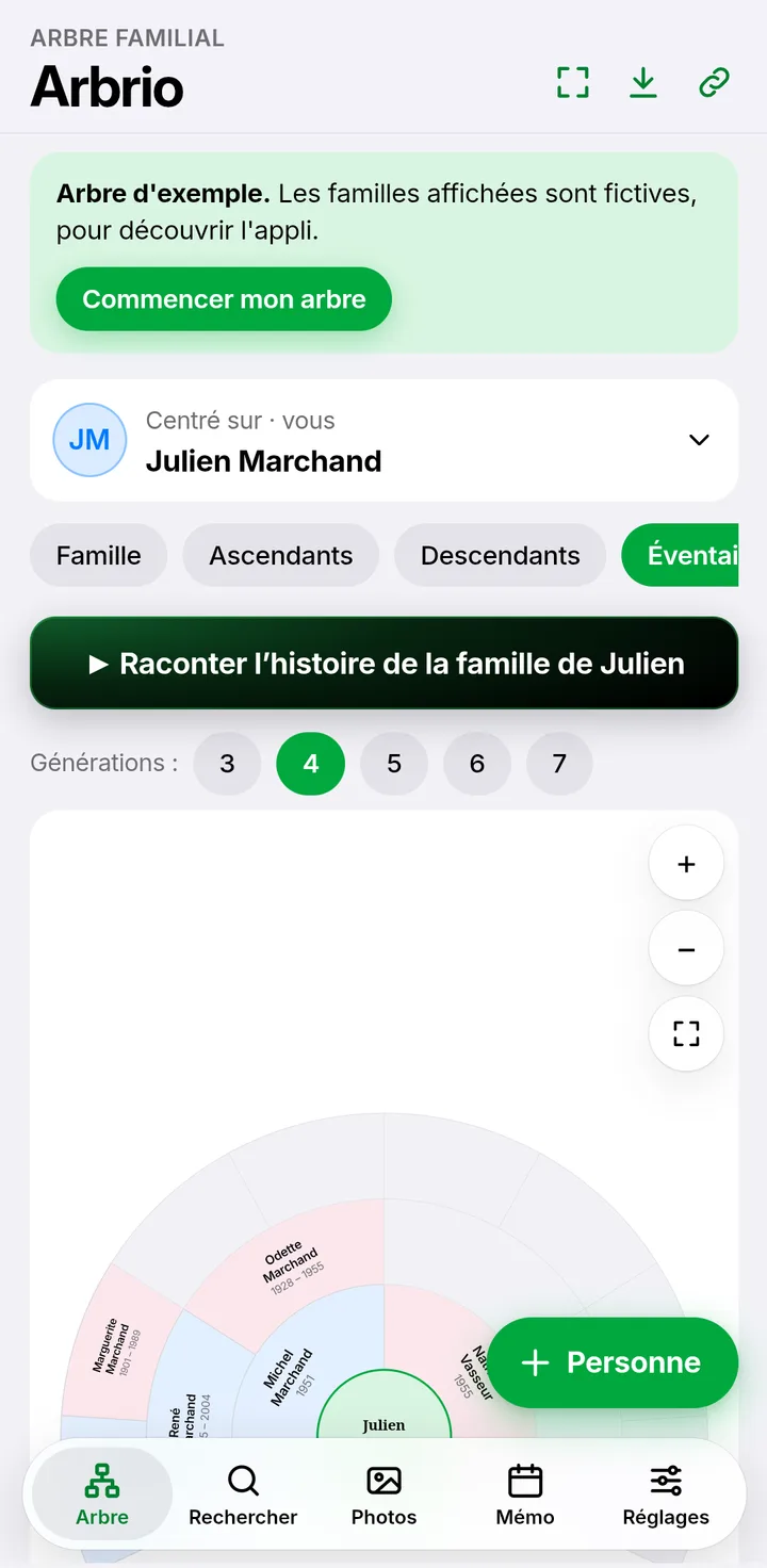 Vue en éventail des ancêtres dans Arbrio