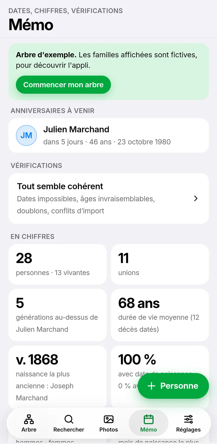 Écran Mémo d’Arbrio : anniversaires, vérifications et statistiques